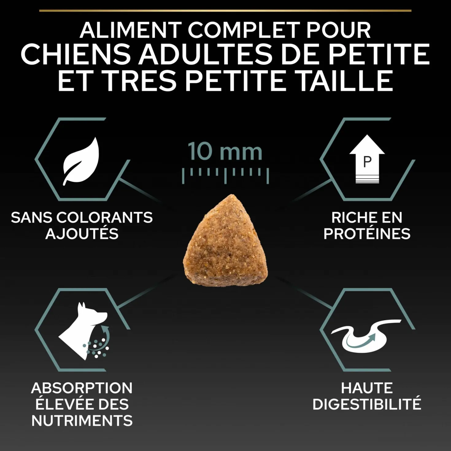 Pro Plan Sensitive Digestion Small & Mini Adult à l'agneau - croquettes chien