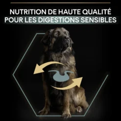 Pro Plan Sensitive Digestion Large Robust Adult à l'agneau - croquettes chien