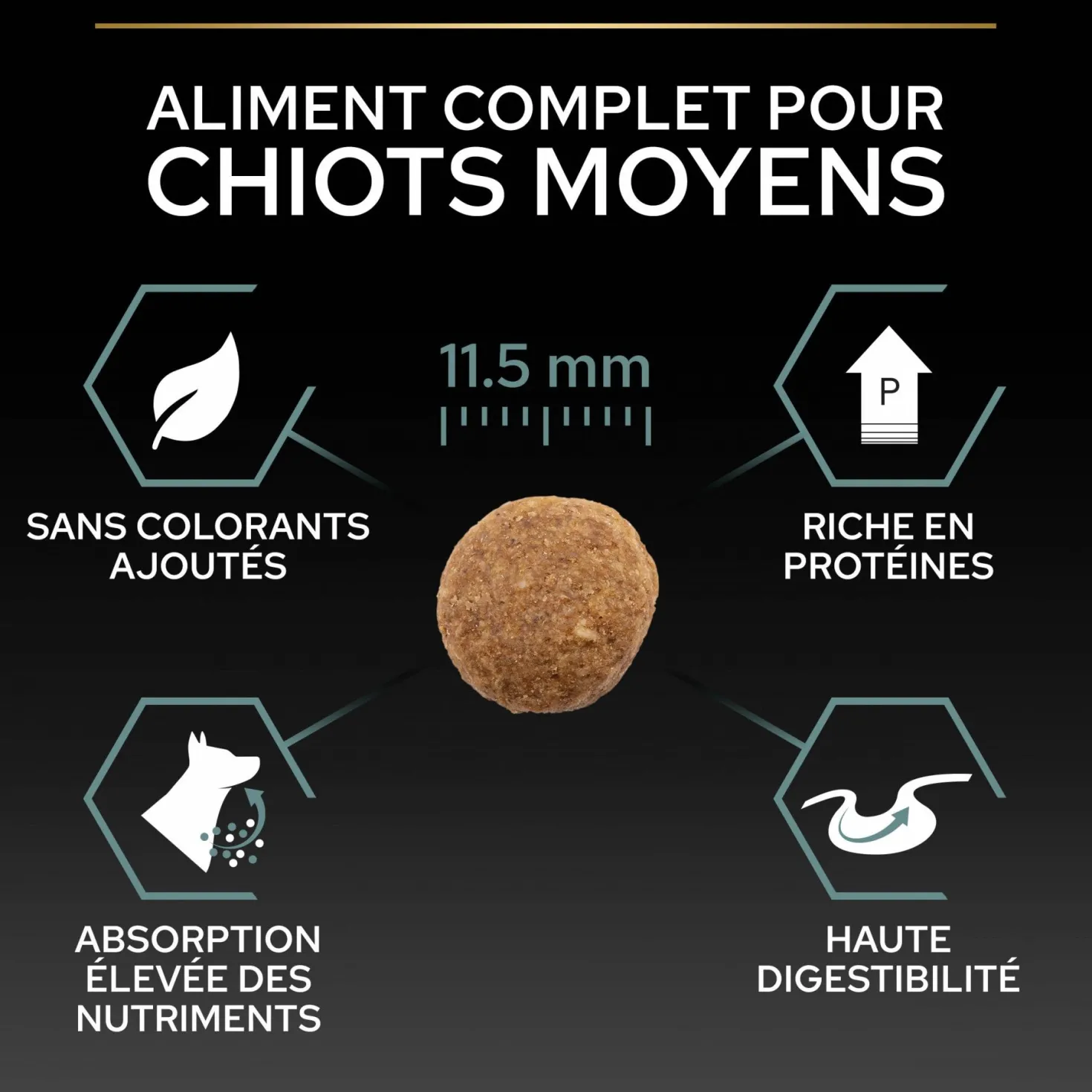 Pro Plan Sensitive Digestion Medium Puppy à l'agneau - croquettes chiot