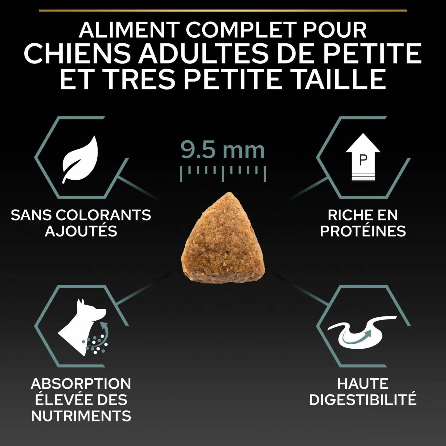 Pro Plan Sensitive Digestion No Grain Small & Mini Adult à la dinde - croquettes chien