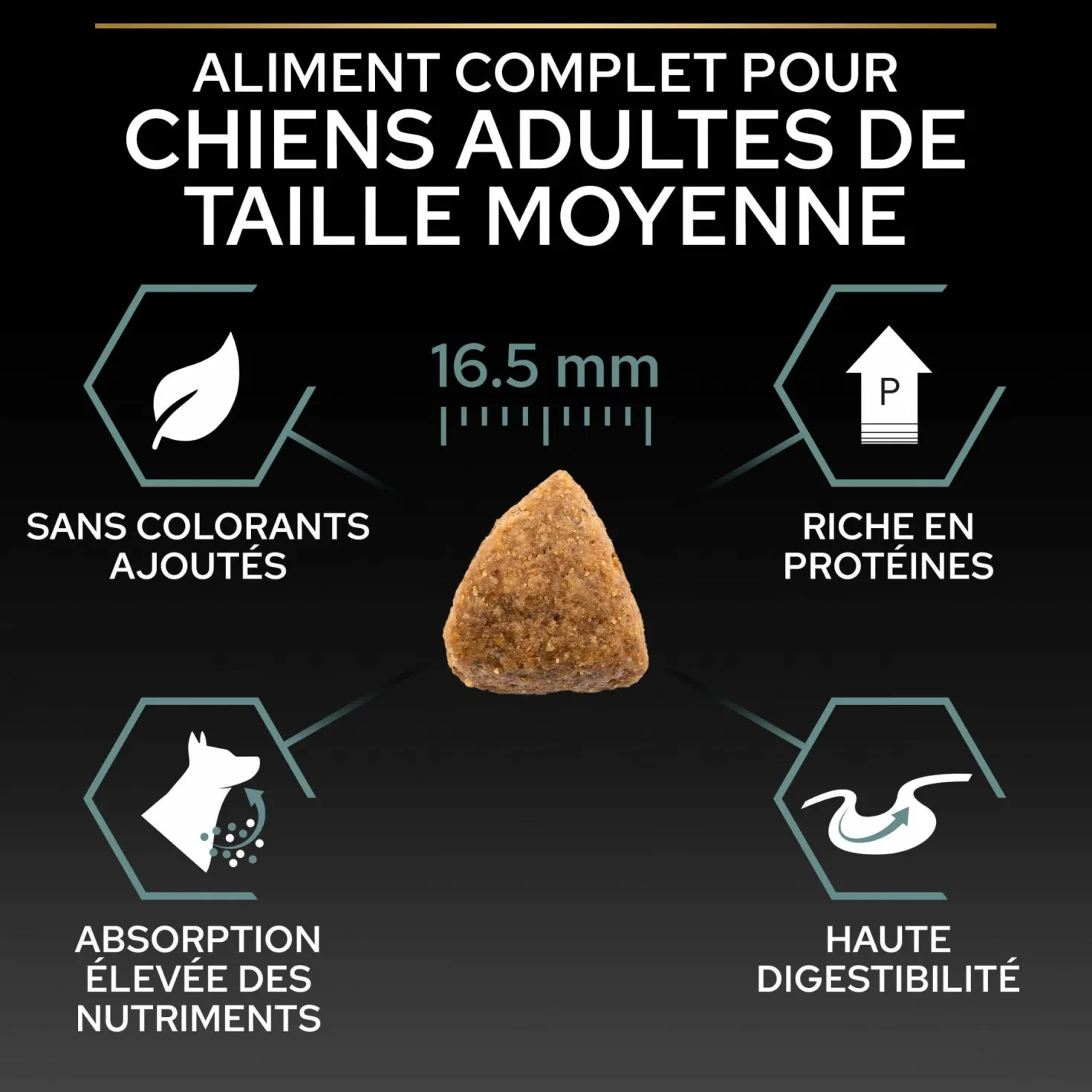 Pro Plan Sensitive Digestion Medium Adult à l'agneau - croquettes chien