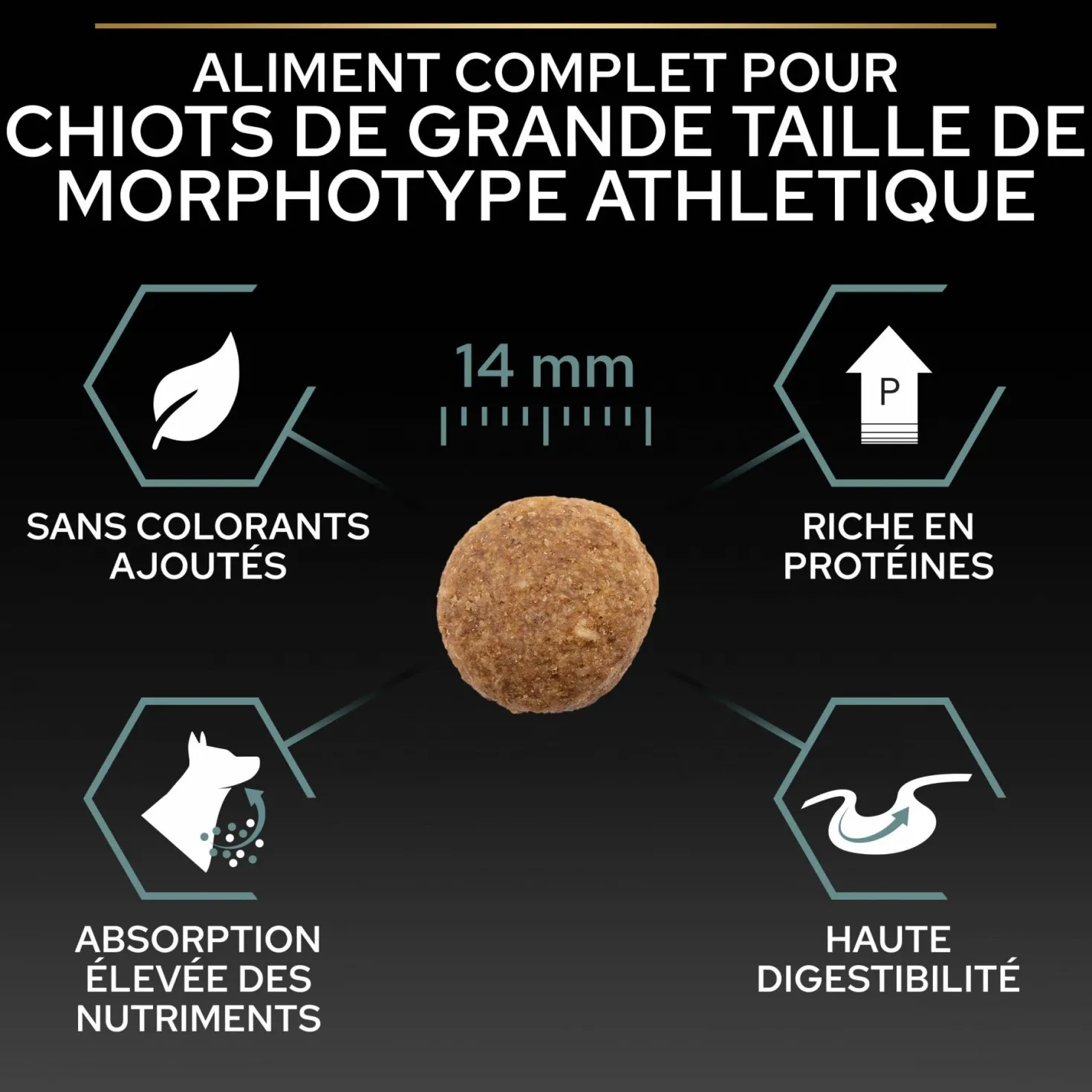 Pro Plan Sensitive Digestion Large Athletic Puppy à l'agneau - croquettes chiot