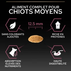 PRO PLAN Sensitive Skin Medium Puppy au Saumon - Croquettes pour chien