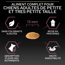Pro Plan Sensitive Skin Small & Mini Adult au saumon - croquettes chien
