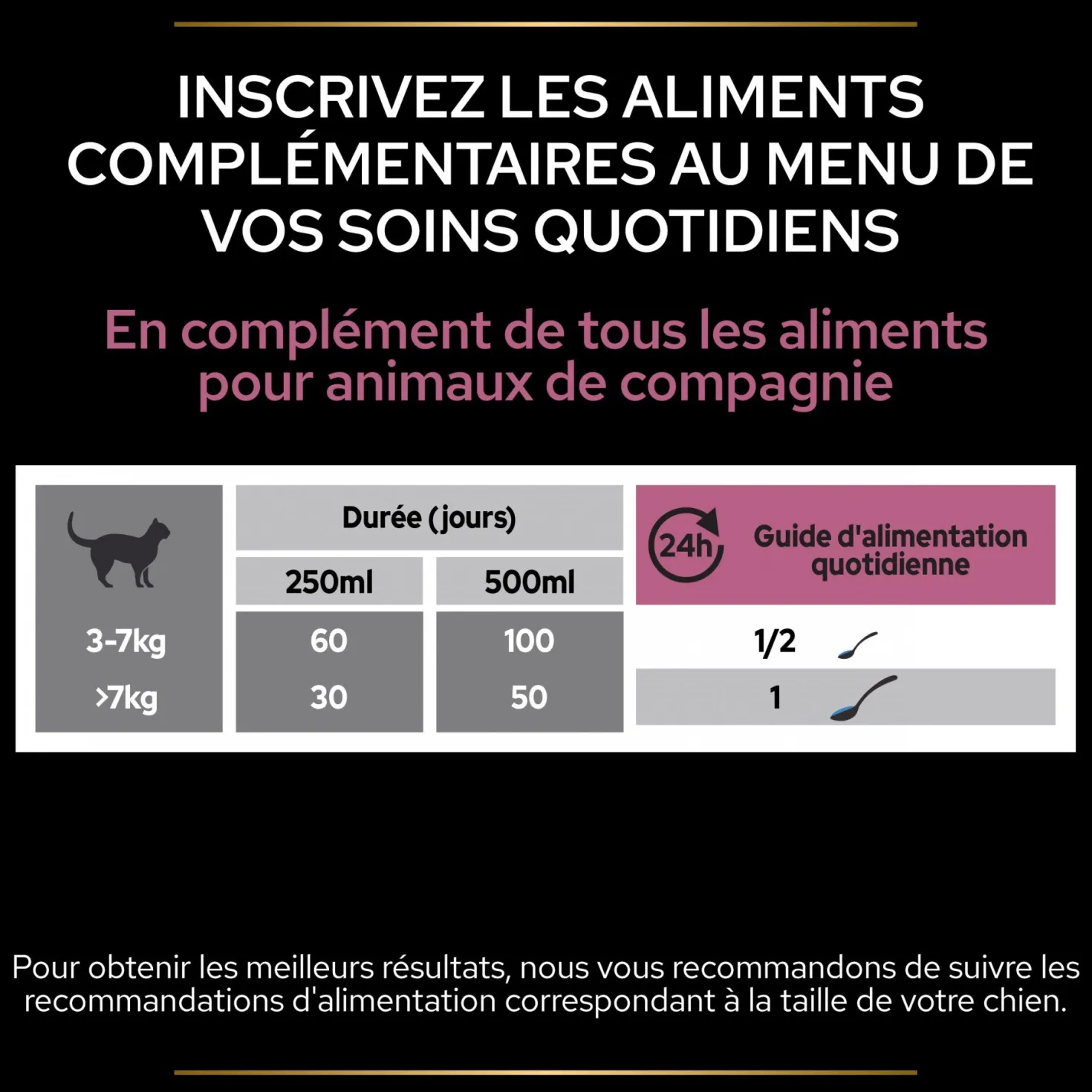 Pro Plan Skin & Coat+ en huile aliment complémentaire chat