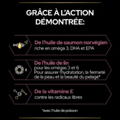 Pro Plan Skin & Coat+ en huile aliment complémentaire chat
