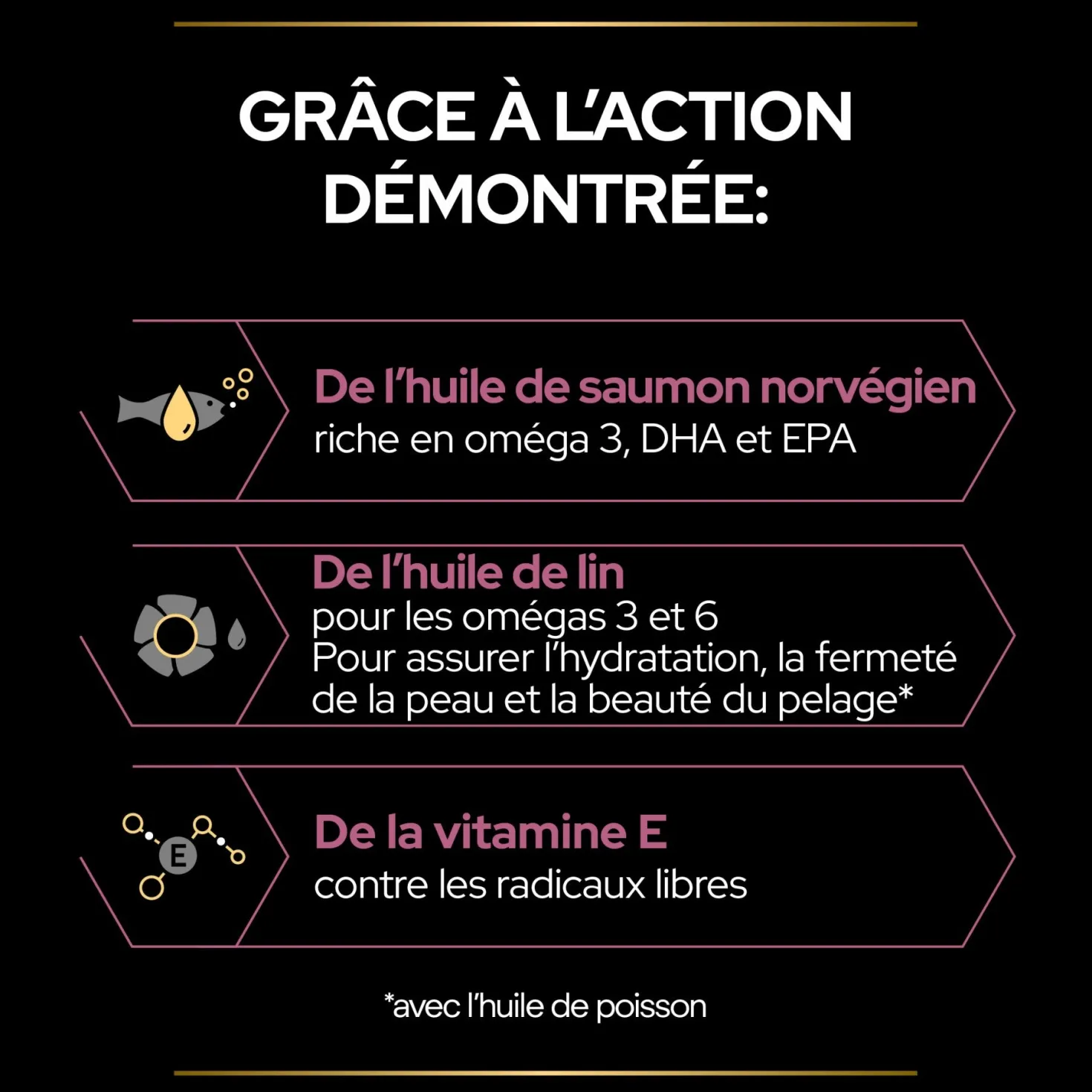 Pro Plan Skin & Coat+ en huile aliment complémentaire chat
