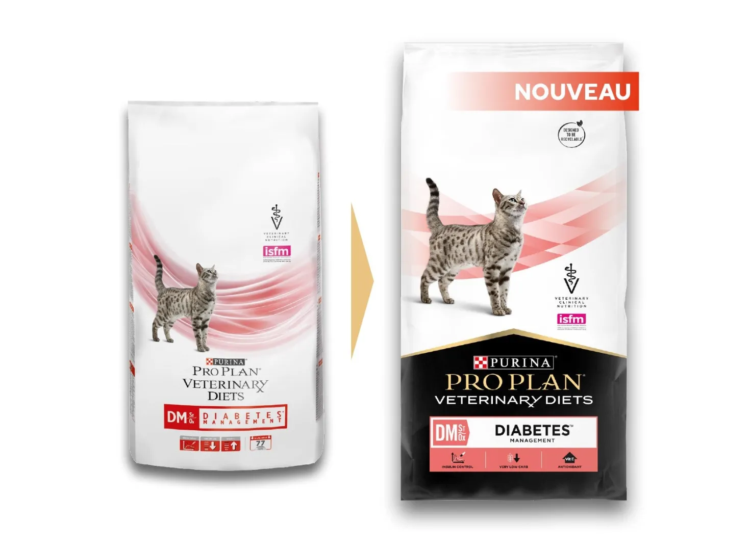 Pro Plan Veterinary Diets DM Diabetes Management - croquettes chat