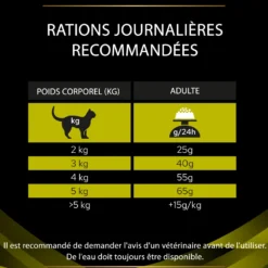 Pro Plan Veterinary Diets HP Hepatic - croquettes chat
