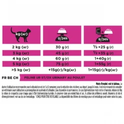 Pro Plan Veterinary Diets UR St/Ox Urinary au poulet – croquettes chat