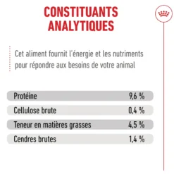 Royal Canin Ageing 15+ - pâtée chat