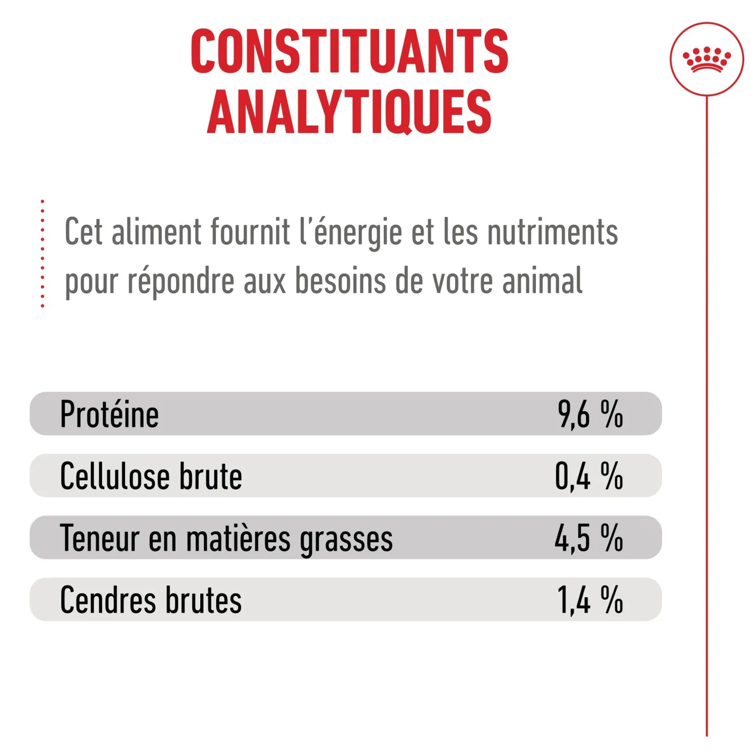 Royal Canin Ageing 15+ - pâtée chat