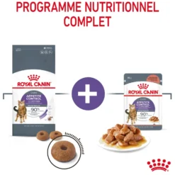 ROYAL CANIN Appetite Control Care en Sauce – Pâtée pour chat