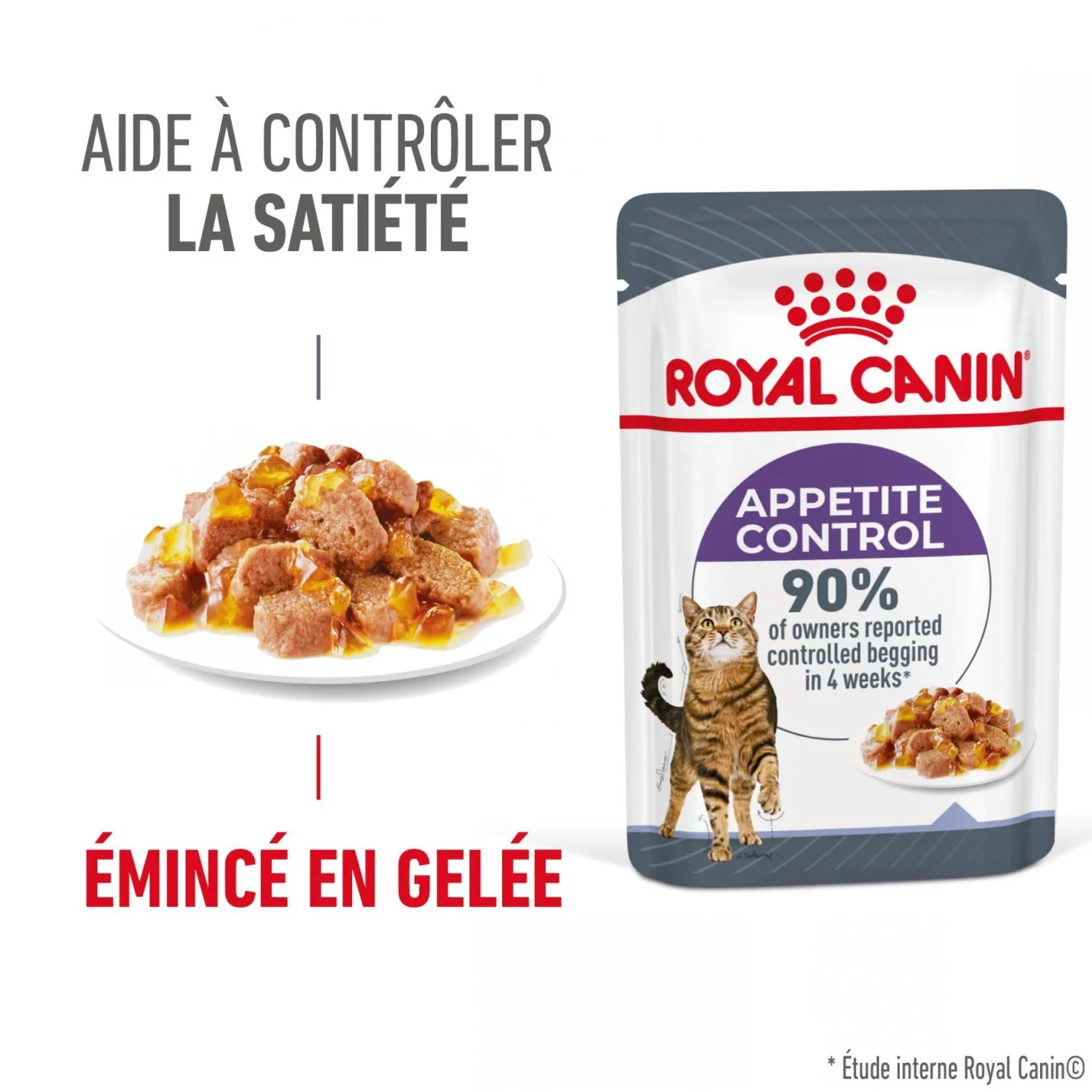 ROYAL CANIN Appetite Control en Gelée – Pâtée pour chat