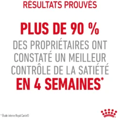 ROYAL CANIN Appetite Control en Gelée – Pâtée pour chat