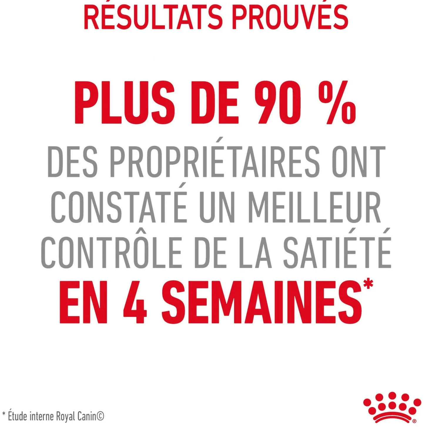 ROYAL CANIN Appetite Control en Gelée – Pâtée pour chat
