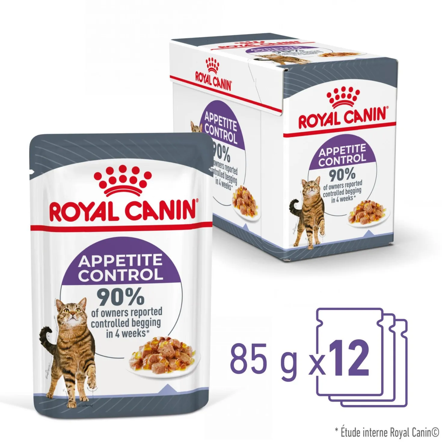 ROYAL CANIN Appetite Control en Gelée – Pâtée pour chat