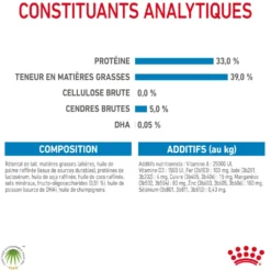 Royal Canin Babydog Milk - lait maternisé pour chiot
