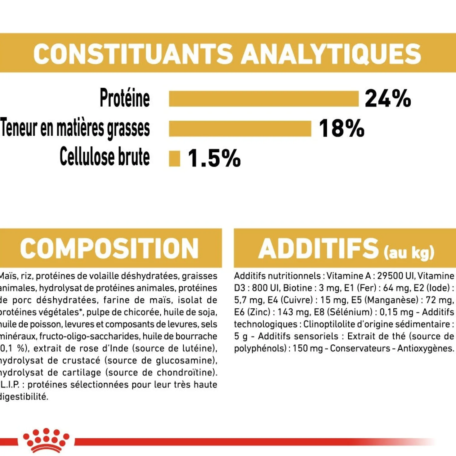 Royal Canin Bichon Maltais Adult - croquettes chien