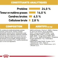 Royal Canin Bulldog Adult (Bulldog Anglais) - croquettes chien