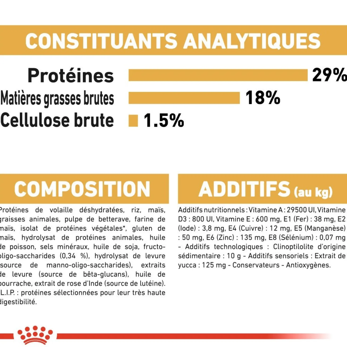 Royal Canin Carlin Puppy Carlin - croquettes chiot
