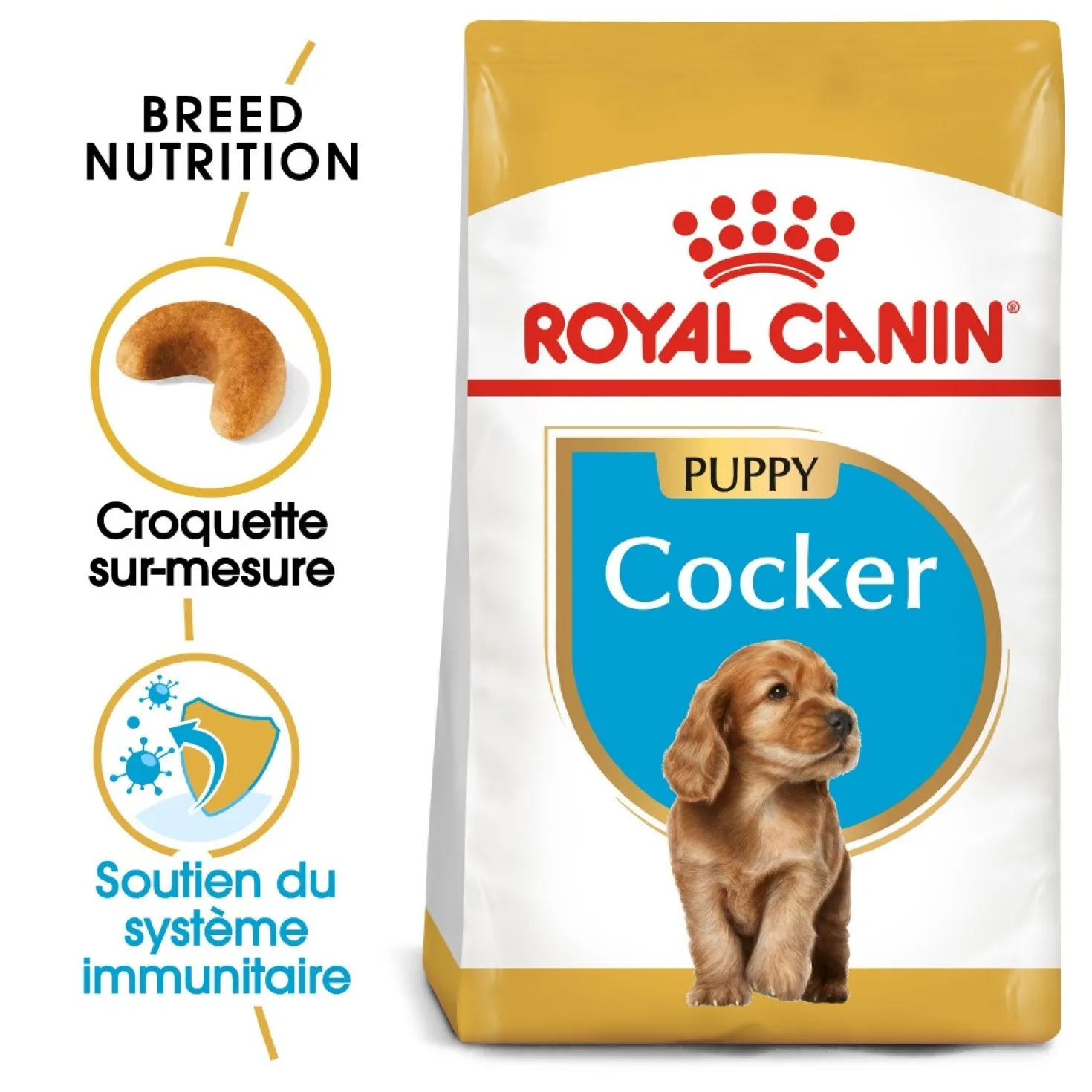 Royal Canin Cocker Puppy