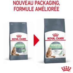Royal Canin Digestive Care - croquettes chat