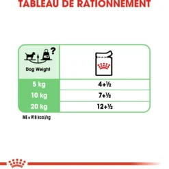 Royal Canin Digestive Care - Pâtée pour chien