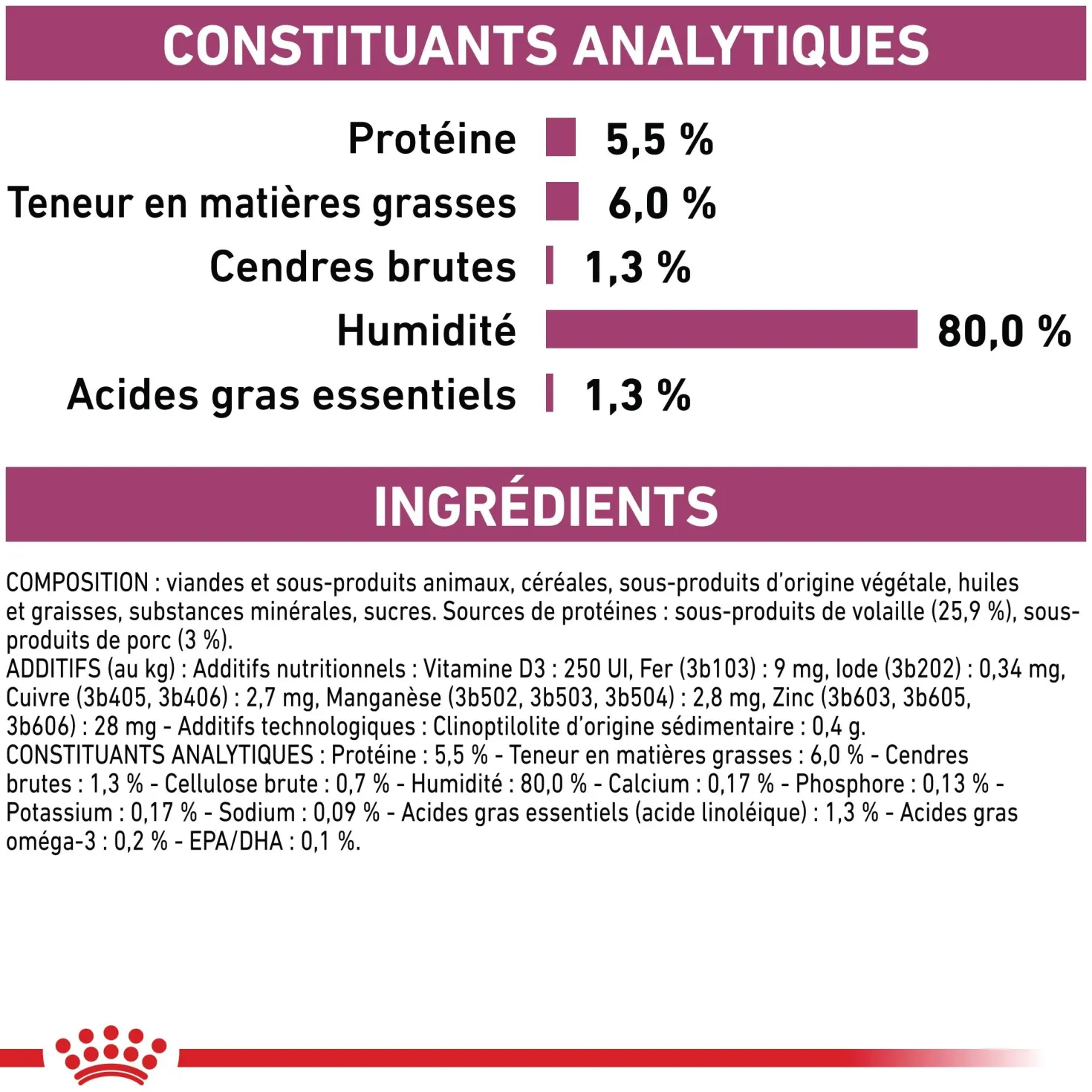 Royal Canin Early Renal - pâtée chien