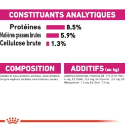 Royal Canin Exigent - pâtée chien