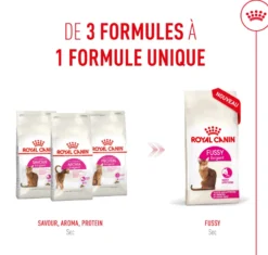 Royal Canin Fussy