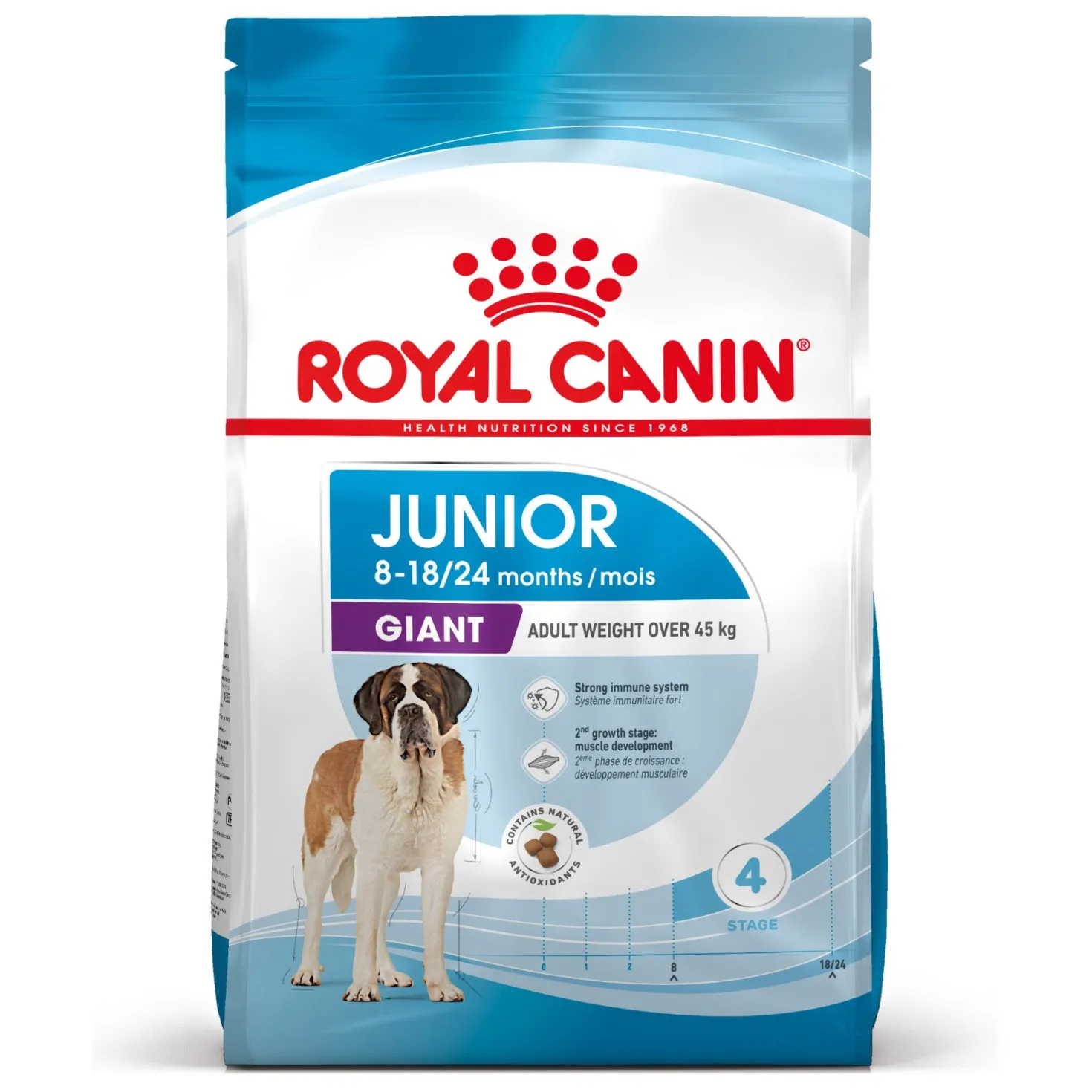 Royal Canin Giant Junior - Croquettes pour chiot