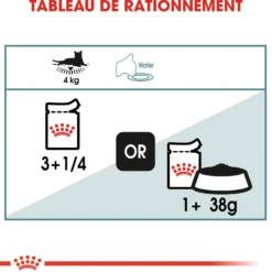 Royal Canin Hairball Care - pâtée chat