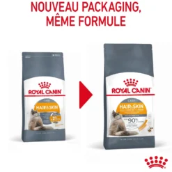 Royal Canin Hair & Skin Care