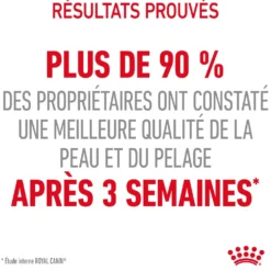 Royal Canin Hair & Skin Care