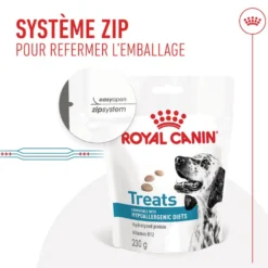 Royal Canin Hypoallergenic Treats chien