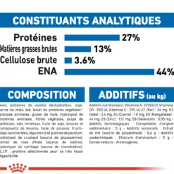 Royal Canin Indoor 7+