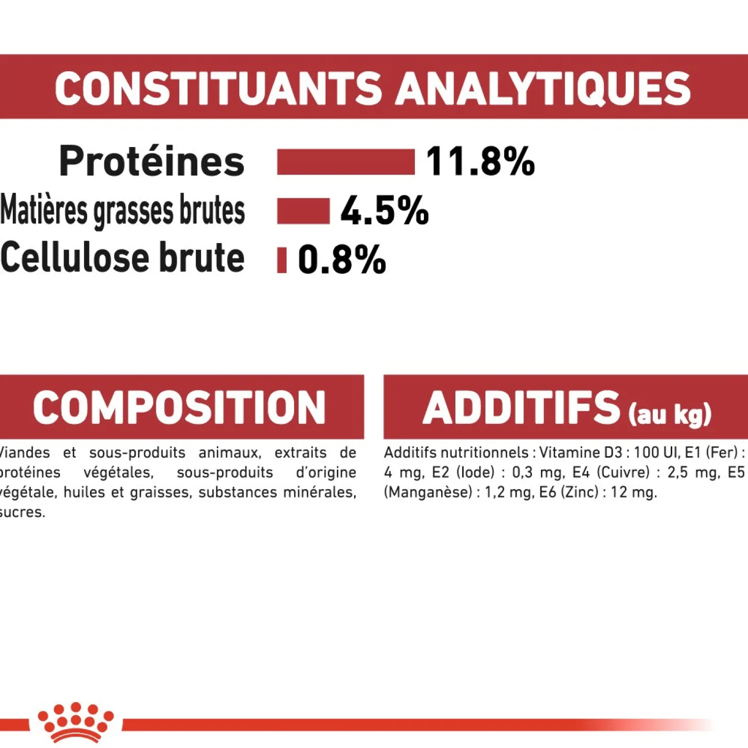 Royal Canin Instinctive - pâtée chat