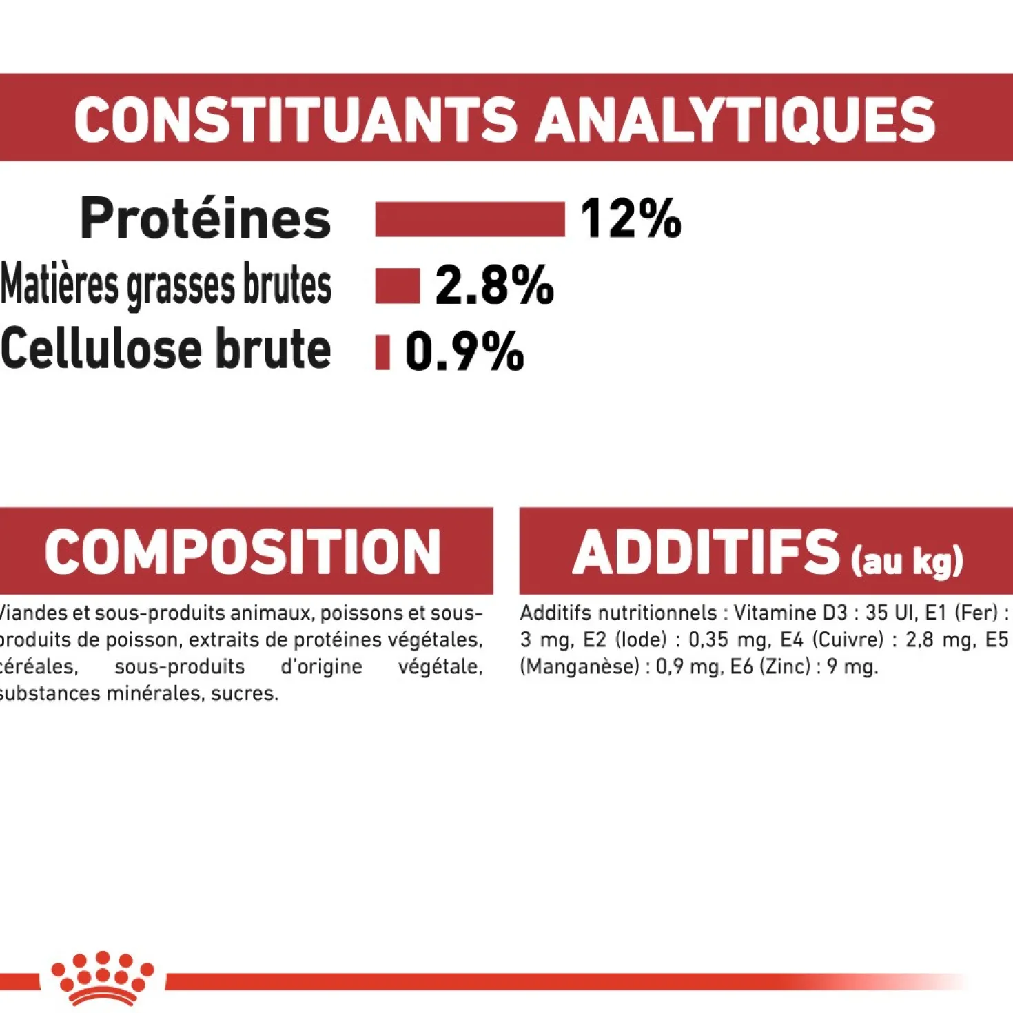 Royal Canin Instinctive - pâtée chat