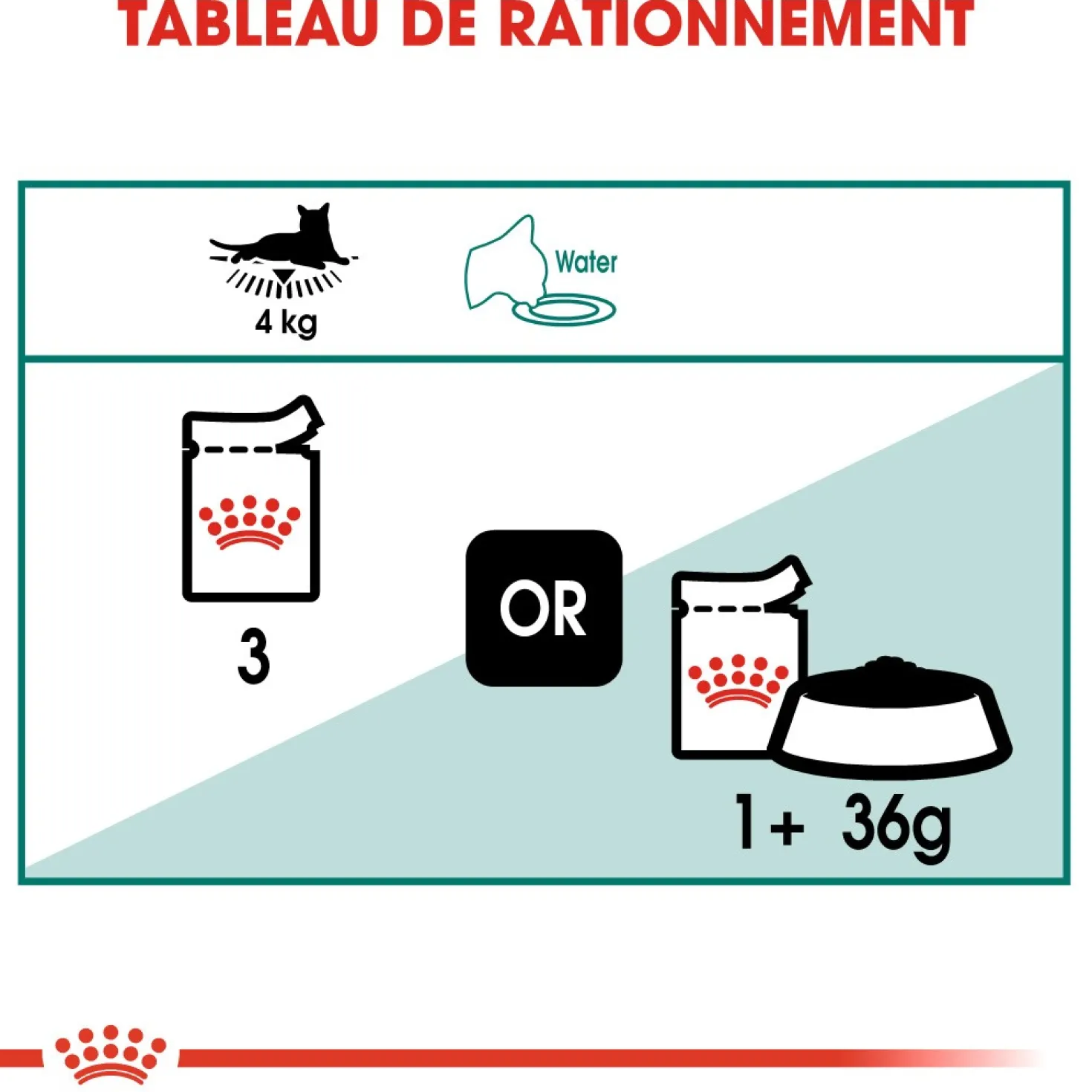 Royal Canin Instinctive 7+ - pâtée chat