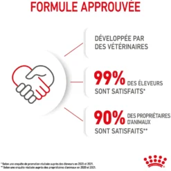 Royal Canin Kitten en Gelée - Pâtée pour chaton
