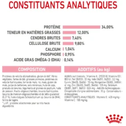 Royal Canin Kitten Sterilised - croquettes chaton