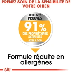 Royal Canin Maxi Dermaconfort