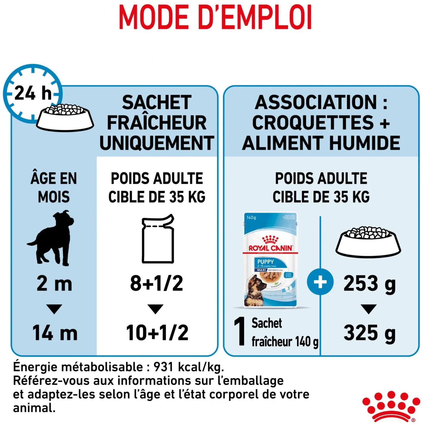 Royal Canin Maxi Puppy en sauce - pâtée chiot