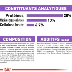 Royal Canin Maxi Sterilised - Croquettes pour chien 12kg
