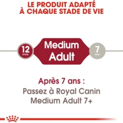 Royal Canin Medium Adult - croquettes chien