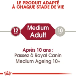 ROYAL CANIN Medium Adult en Sauce - Pâtée pour chien
