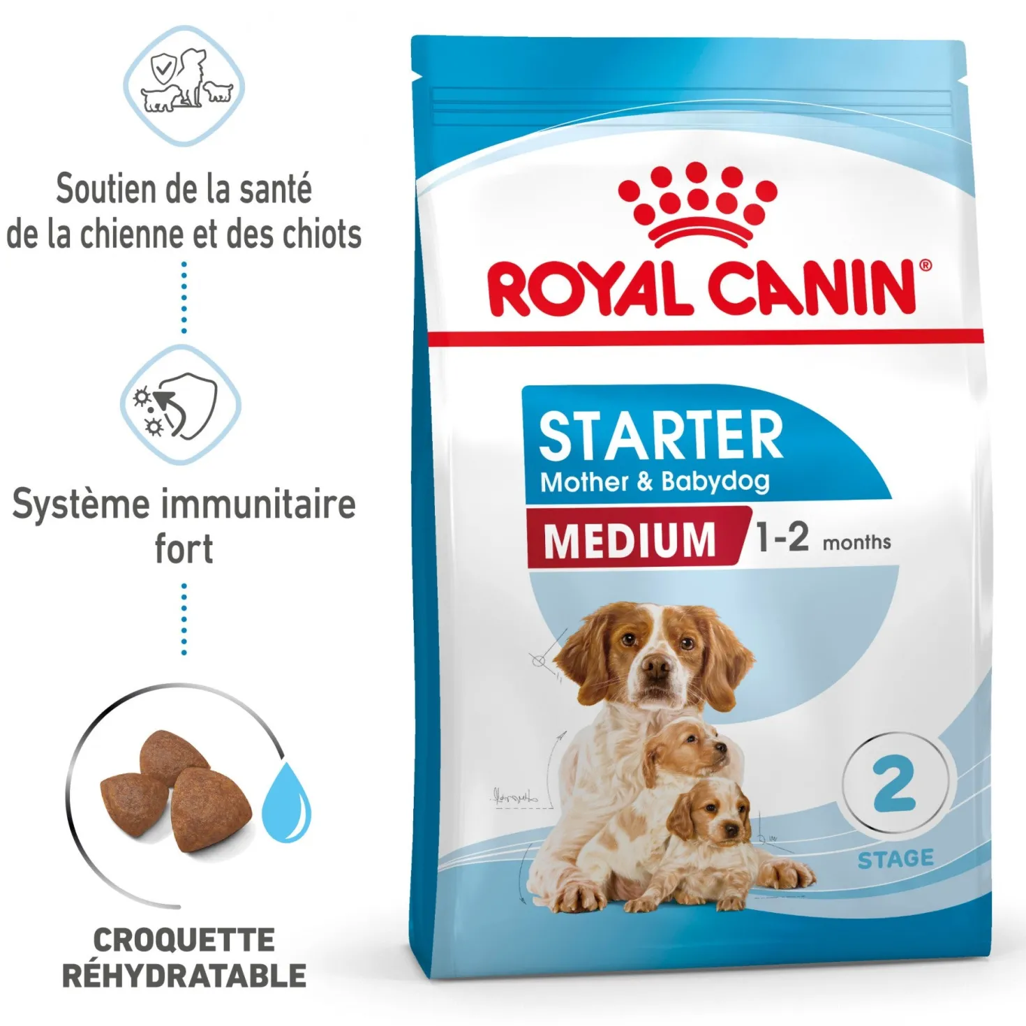 Royal Canin Medium Starter - croquettes chiot, chienne