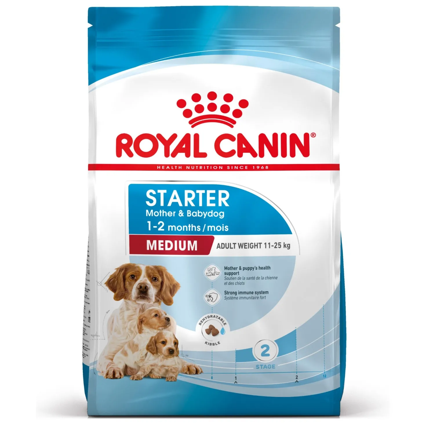 Royal Canin Medium Starter - croquettes chiot, chienne