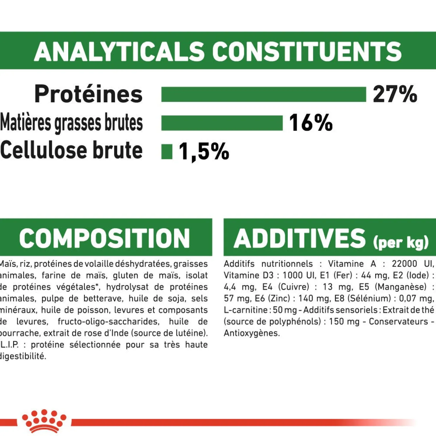 Royal Canin Mini Adult 8+ - croquettes chien
